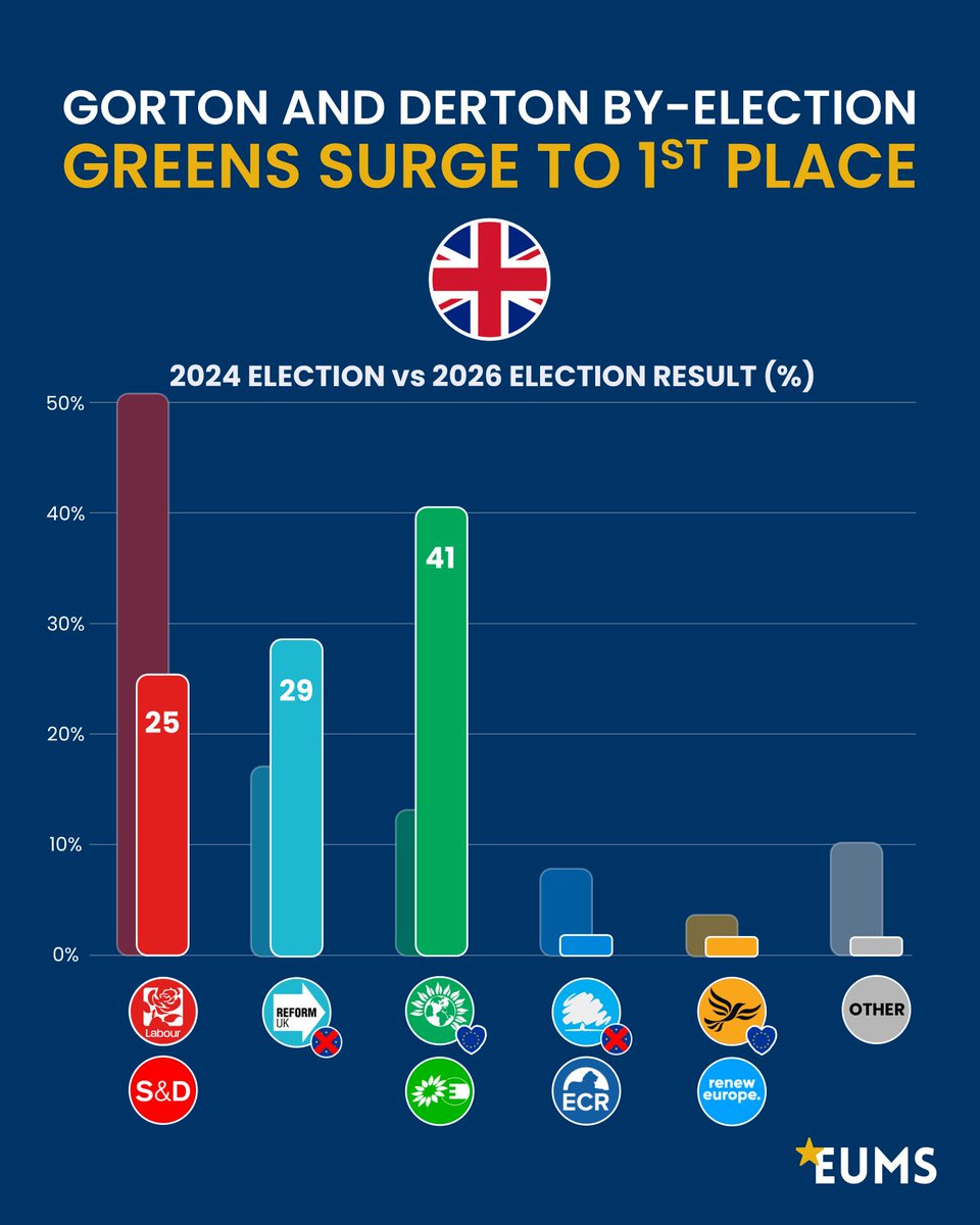 EU Made Simple tweet media