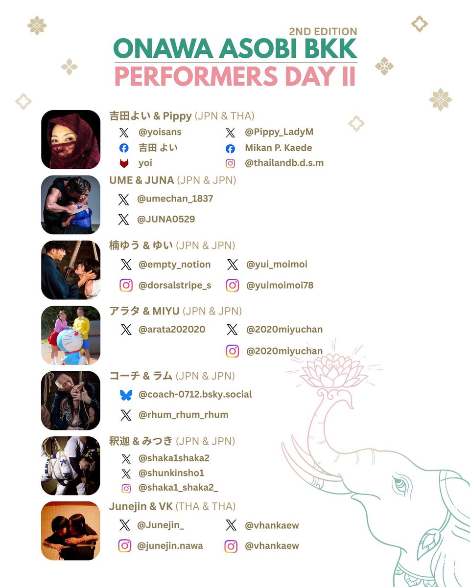 ThailandBDSM:Let’s Play And Learn tweet media