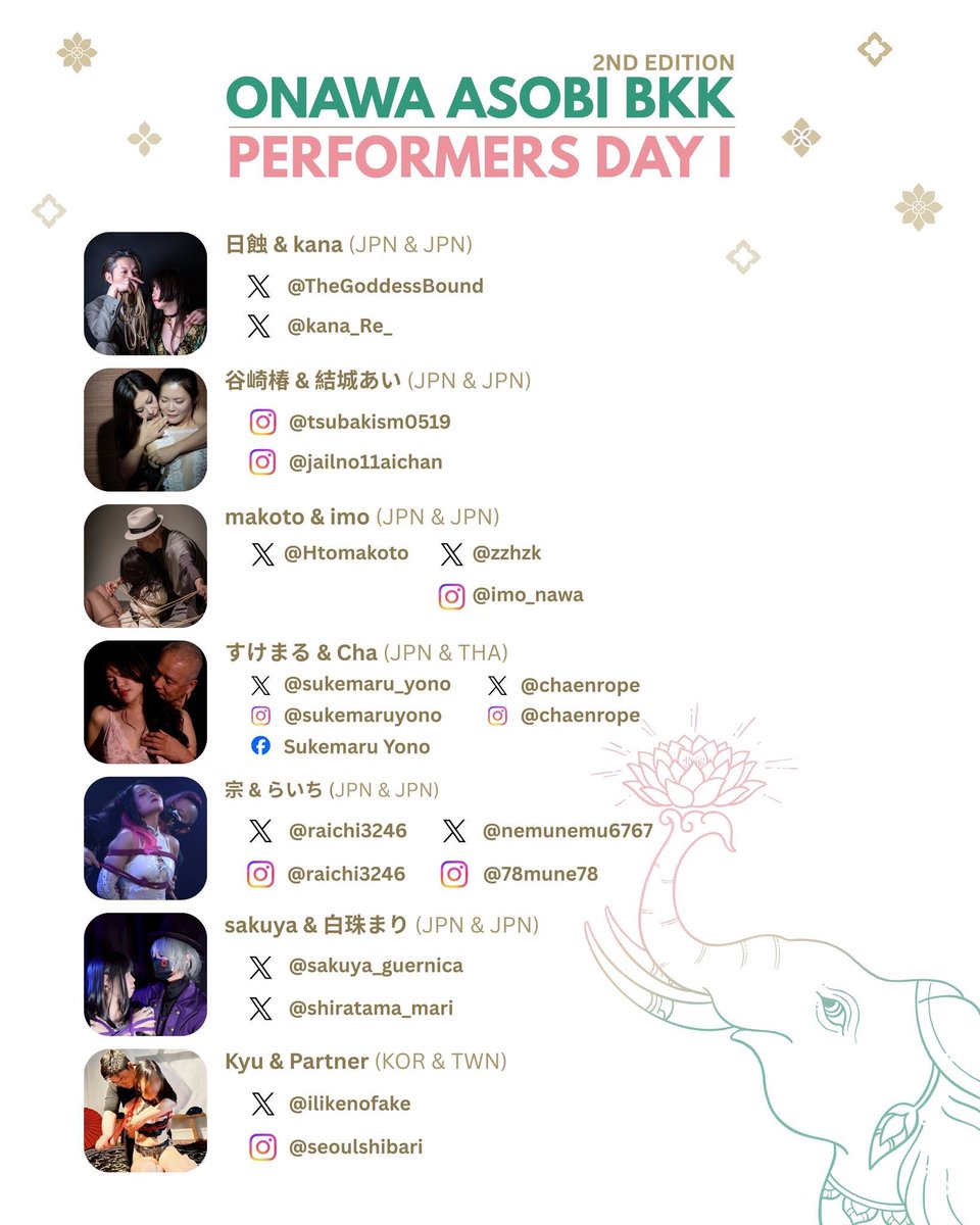 ThailandBDSM:Let’s Play And Learn tweet media