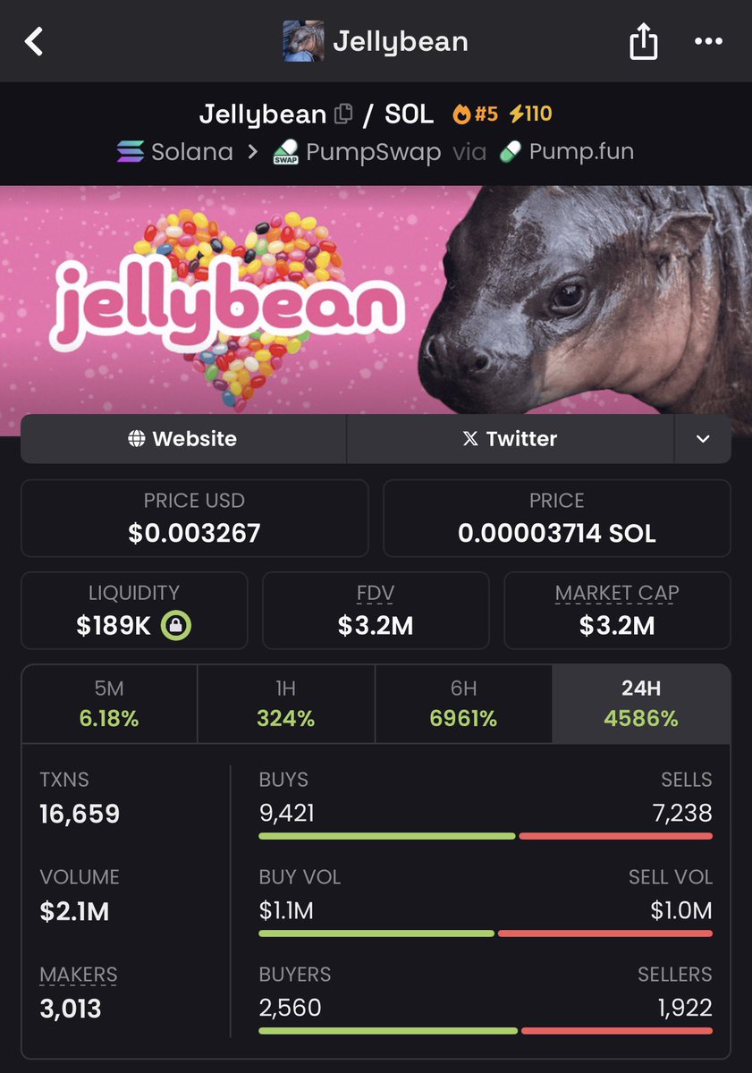 Cryptodiane's tweet photo. I begged u to buy $Jellybean - it did 70x

I begged u to buy $LOBSTAR - it did 94x

I begged u to buy #WHITEWHALE - it did 2500x

I begged u to buy $PUNCH - it did 2000x

I just found another low-cap meme with 100 - 5000x potential Currently trading at 37k mcap

I Will send the CA to those who like, retweet, and comment 'ME'
