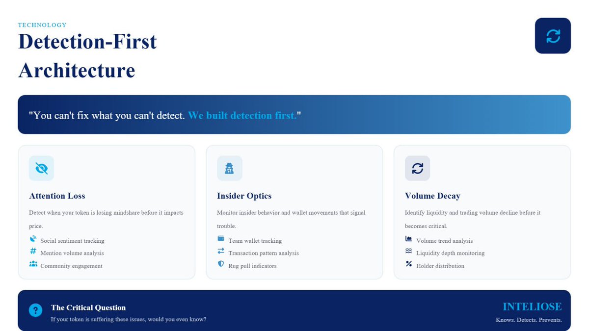 Inteliose tweet media