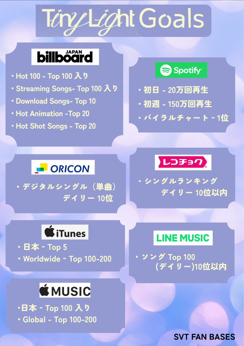 SVTサポートJAPAN (Fan account) tweet media