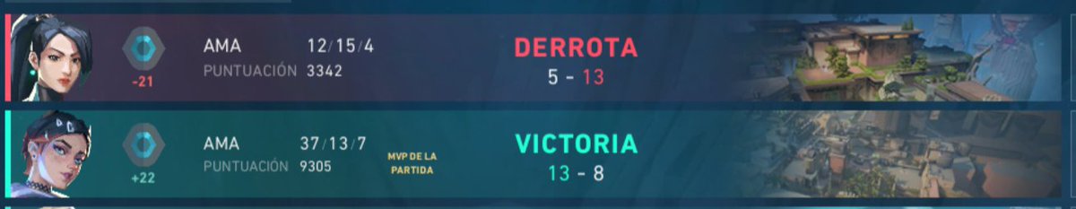 Lo de este juego es durísimo, que me den estos puntos sudando sangre y que me quiten los mismos con una mala partida  JAJAJAJAJ