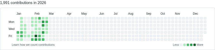 Ξdward Calderón 🛡️ tweet media