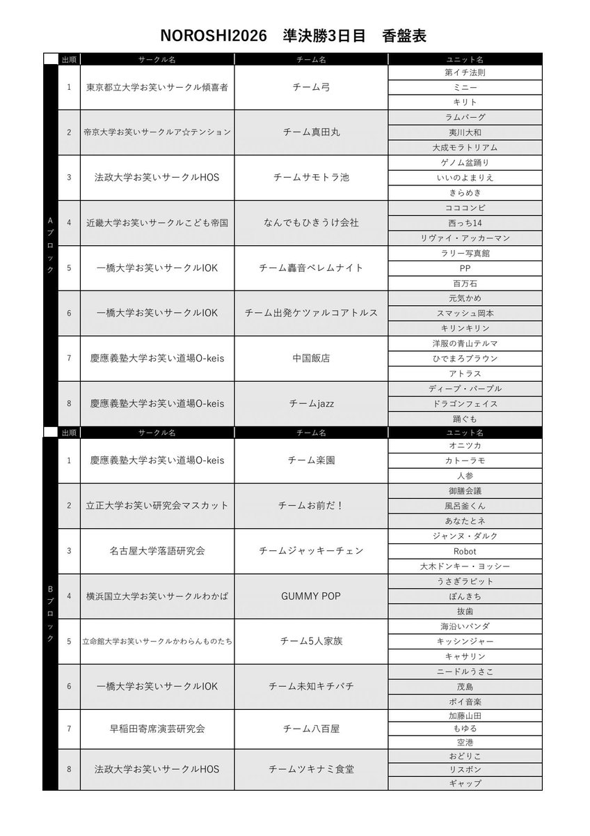 NOROSHI2026公式 tweet media