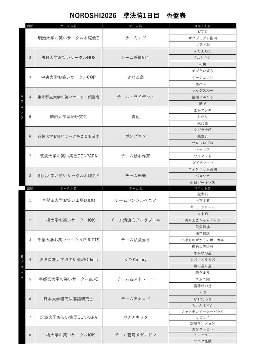 NOROSHI2026公式 tweet media