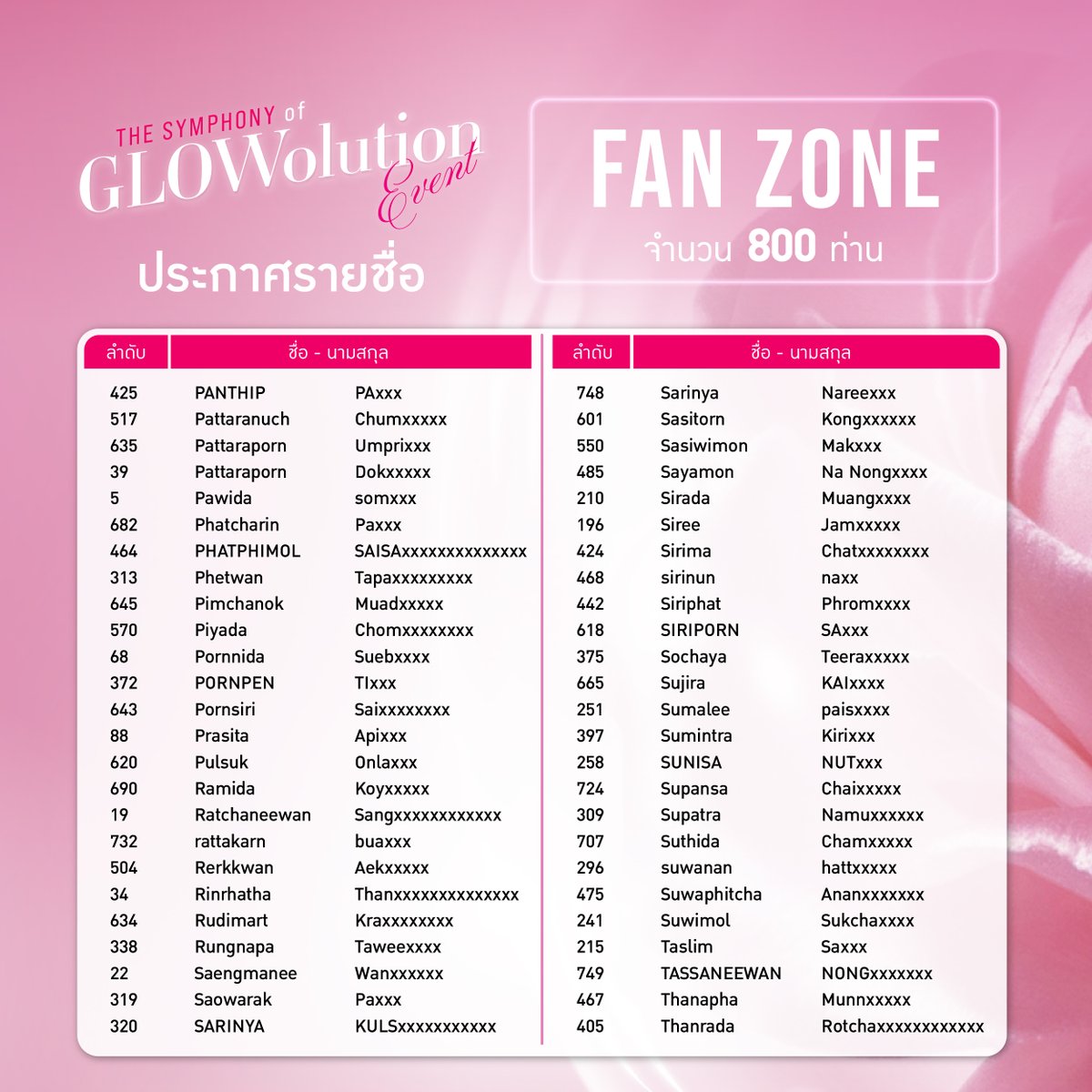 ประกาศรายชื่อผู้มีสิทธิ์เข้าร่วมงาน FAN ZONE 800 ท่าน
สำหรับเข้างาน “SRICHAND IN-SKIN PDRN Event The Symphony of GLOWolution”
ในวันที่ 4 มีนาคม 2026 ณ ลาน Parc Paragon, สยามพารากอน

การลงทะเบียนหน้างานเพื่อเข้าพื้นที่
•