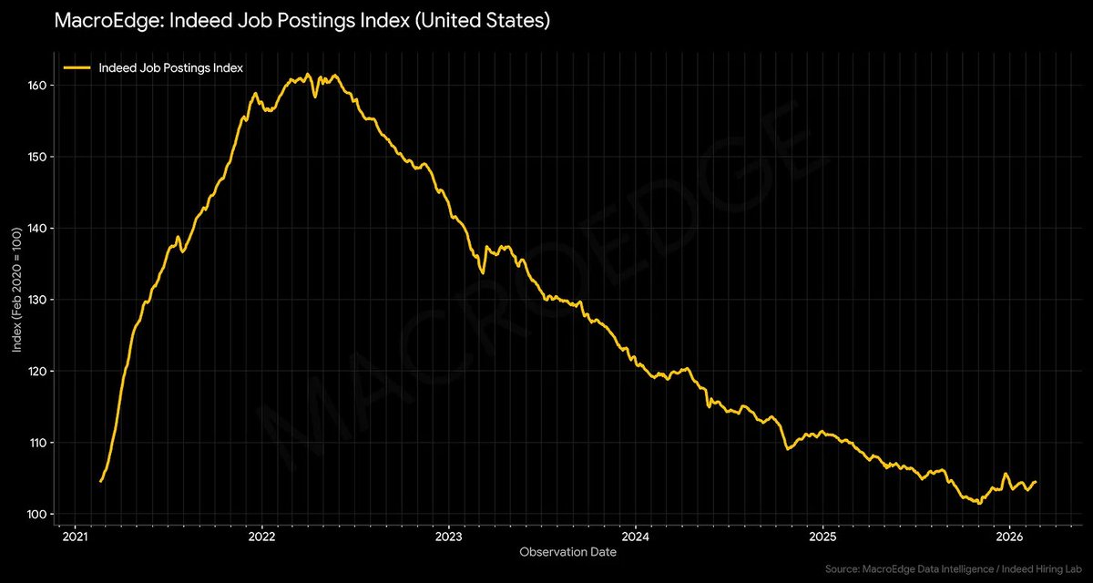 MacroEdge tweet media