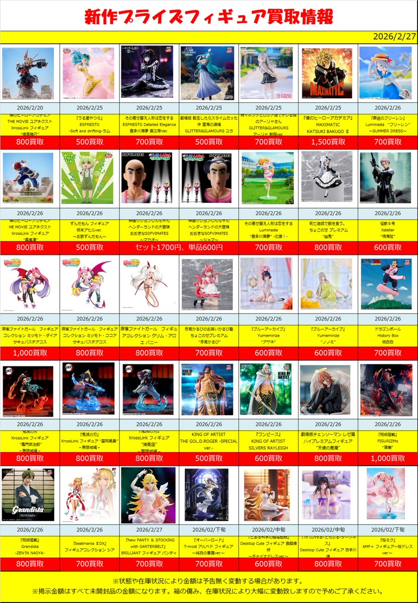 新作、準新作プライズ 買取情報‼】2/27(版) 2月新作プライズフィギュア