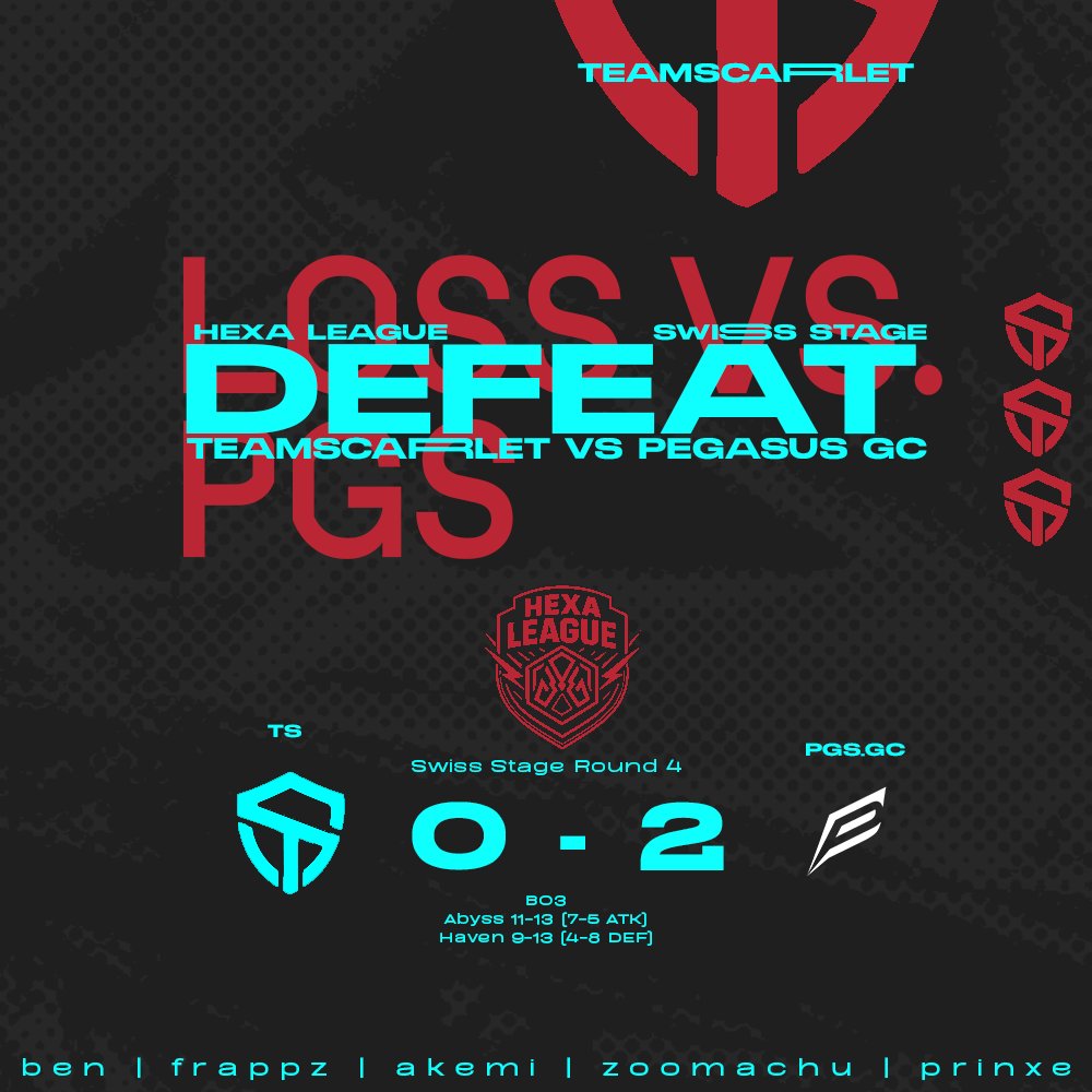 Team Scarlet tweet media