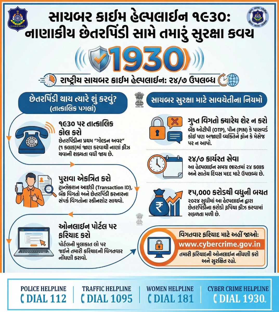 Palsana Police Station tweet media