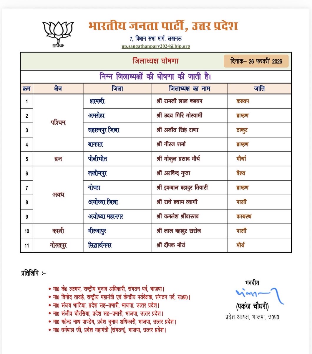 ऐसी कौन सी मजबूरी है जिसके कारण जाति का कालम बनाना पड़ा?

वैसे इनकी पार्टी के नेता बार बार हर जगह कहते हैं कि भाजपा जातिवाद की राजनीति नहीं करती है?