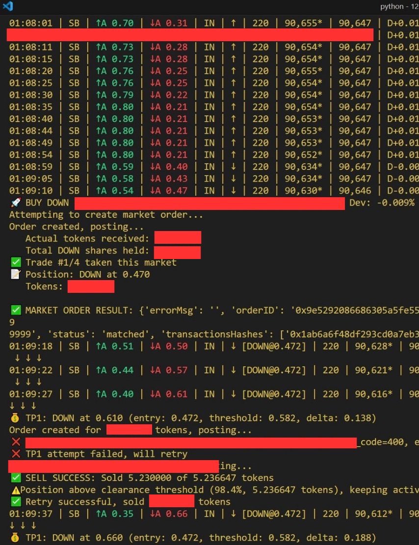 区块链行情研究 tweet media