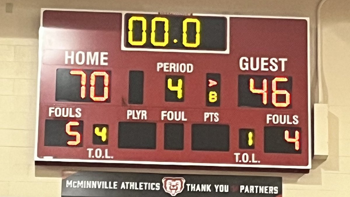 Prep Hoops Oregon tweet media