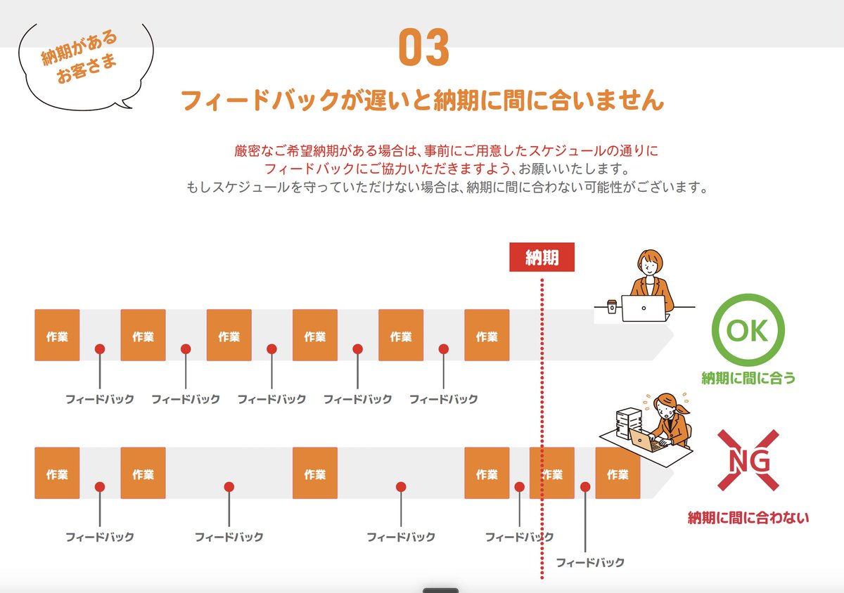 中川 岬|Web制作 tweet media