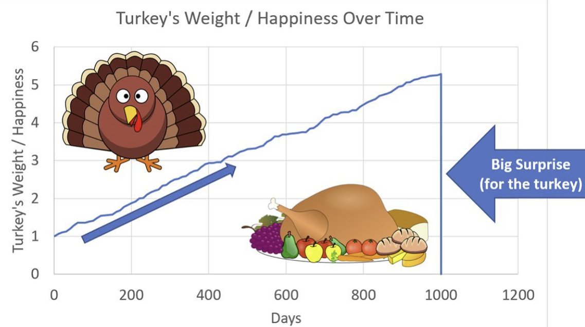Andrew Kang tweet media