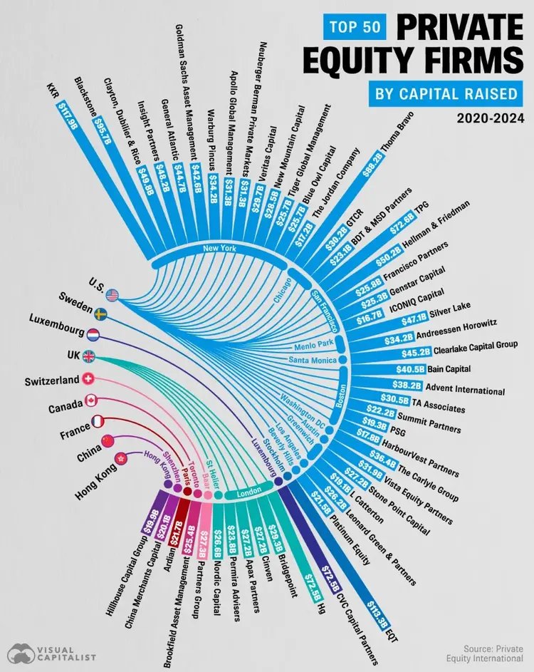 Montreal Business tweet media