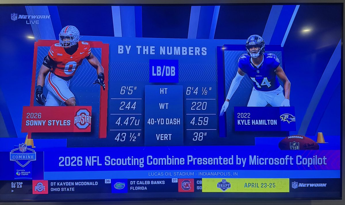 It’s funny but also a perfect reminder that Kyle fell out of the top 10 because of a “slow” 40 time. 🤔