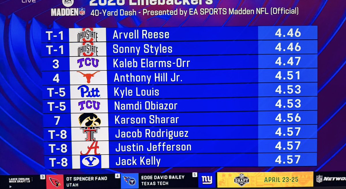 Coach Ken Wilson tweet media