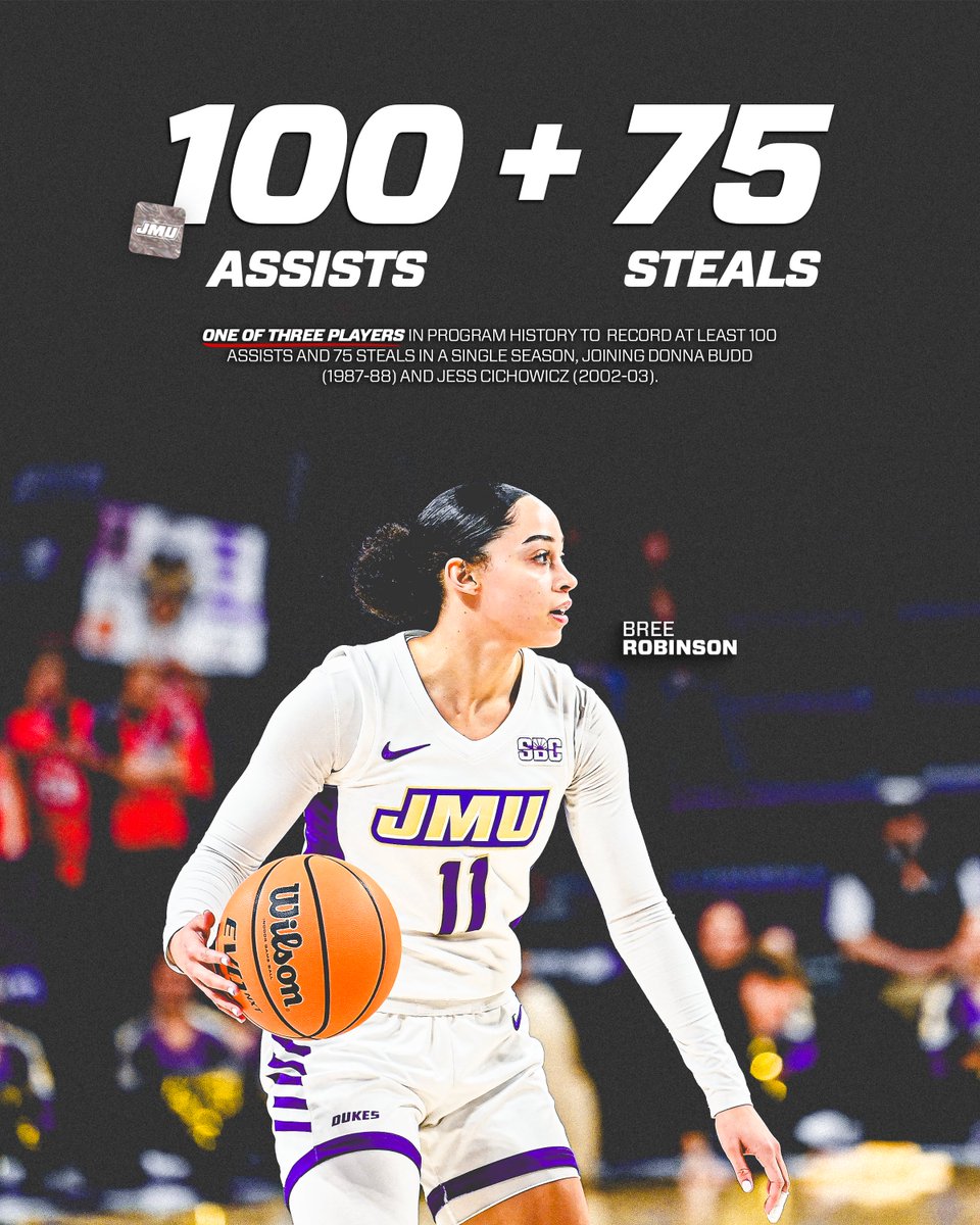 JMUWBasketball's tweet photo. Join the Breehive 🐝

#GoDukes https://t.co/FzesNRASR1