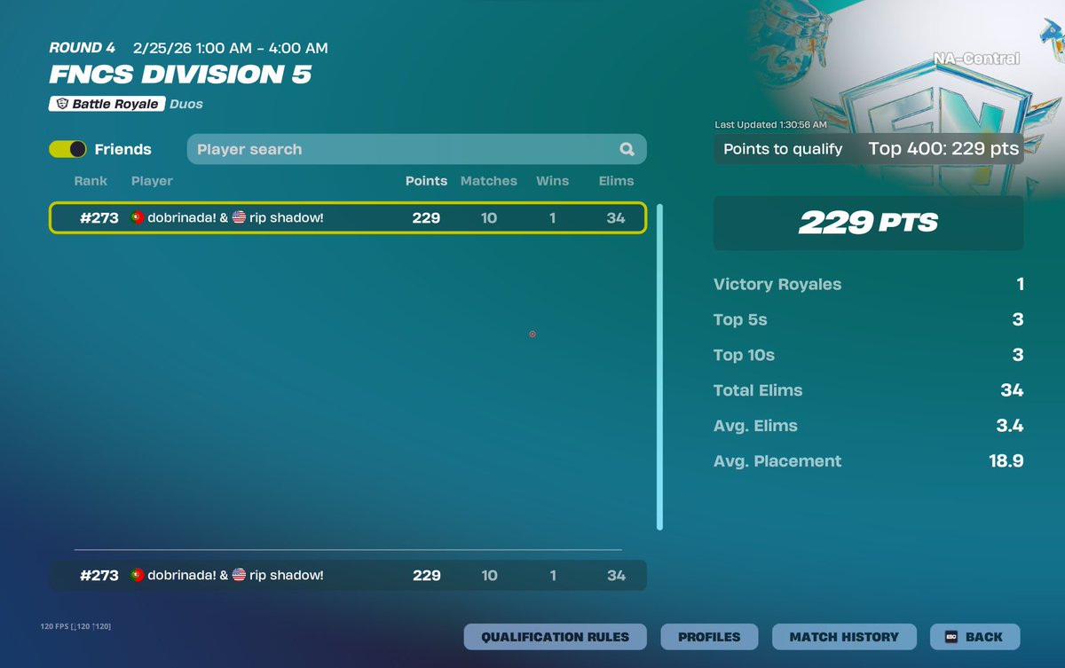 Dobrinada tweet media