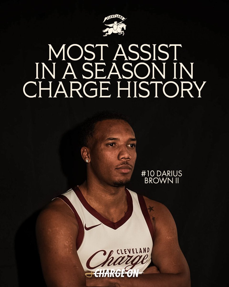 Cleveland Charge tweet media