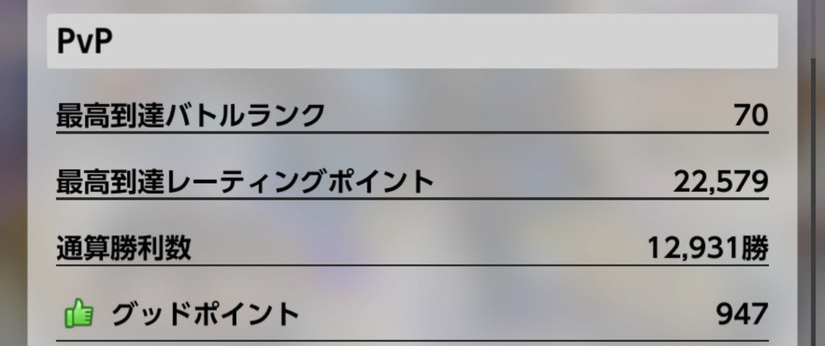 H1knDBL's tweet photo. レジェンズのレート
通算勝利数12900で
グッドポイント1000すら
超えてない人は、全然
いないと思います😆(笑) https://t.co/Q6MYfoR60w