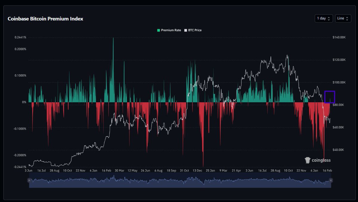 Crypto C. tweet media