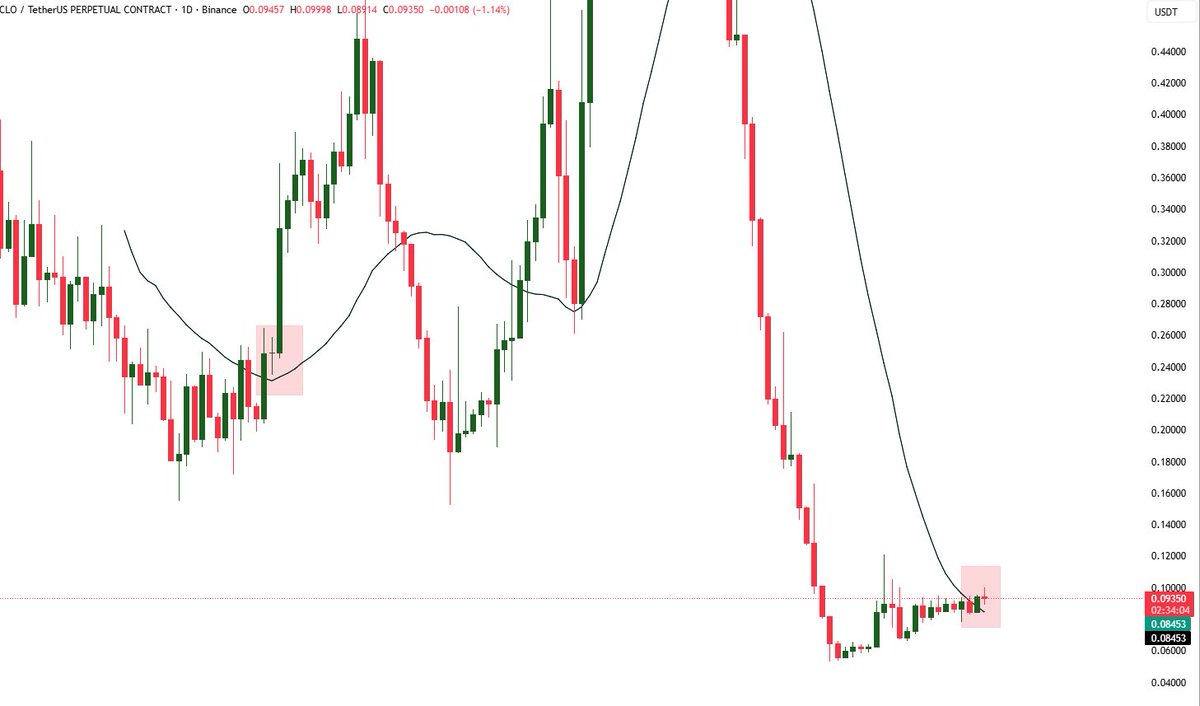 BitcoinHabebe tweet media