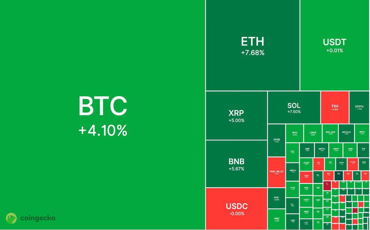 Crypto C. tweet media