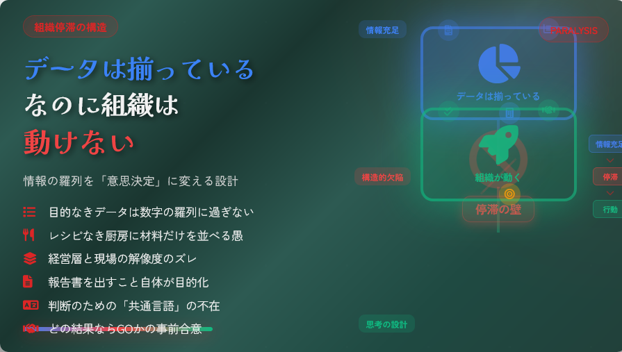 plansc's tweet photo. データは揃っている、なのになぜ組織は動けないのか。情報の羅列を「意思決定」に変えるための思考の設計 https://t.co/yWVaHJA1ax https://t.co/nRSupu3VMA
