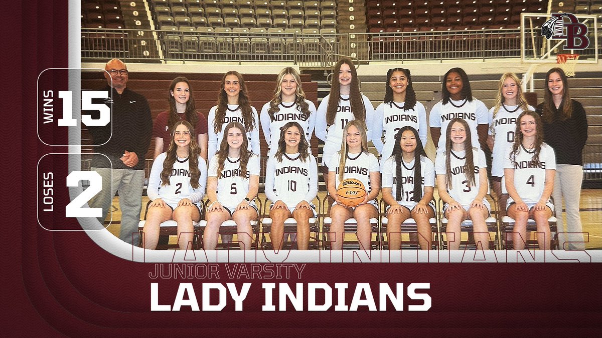 Lady Indians Basketball tweet media