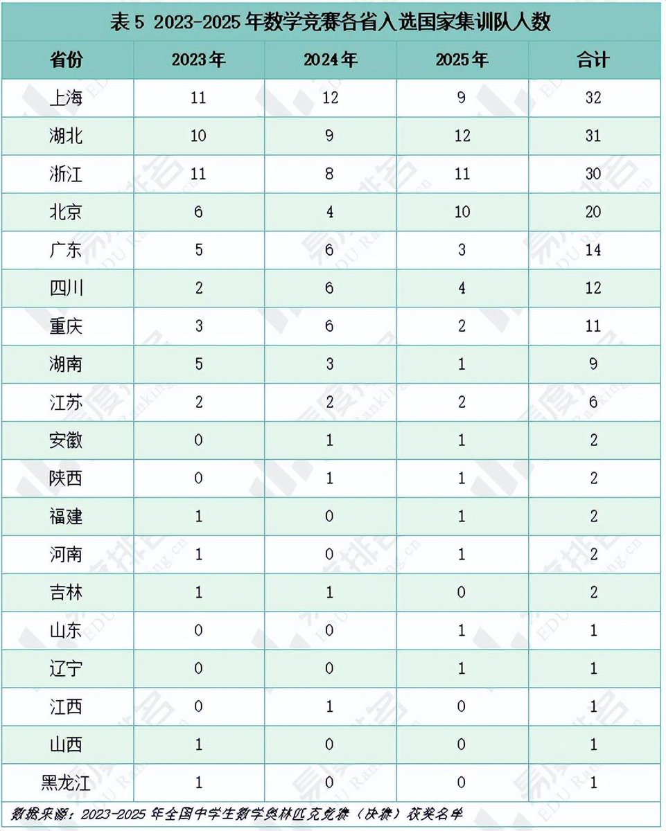 LLLL🏳️‍🌈 tweet media