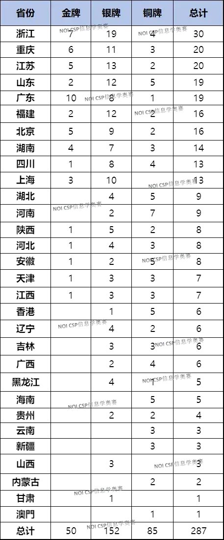 LLLL🏳️‍🌈 tweet media