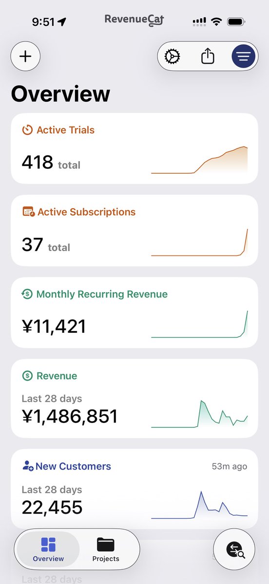 なつみかん🍊個人開発と育児 tweet media