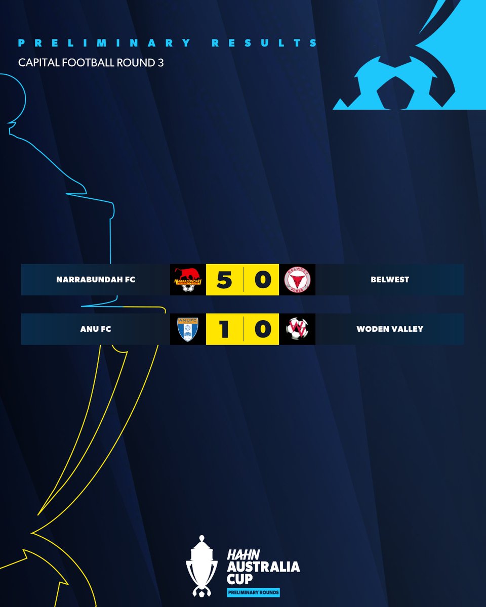 CapitalFootball tweet media