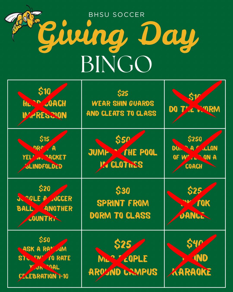 Black Hills State Soccer tweet media