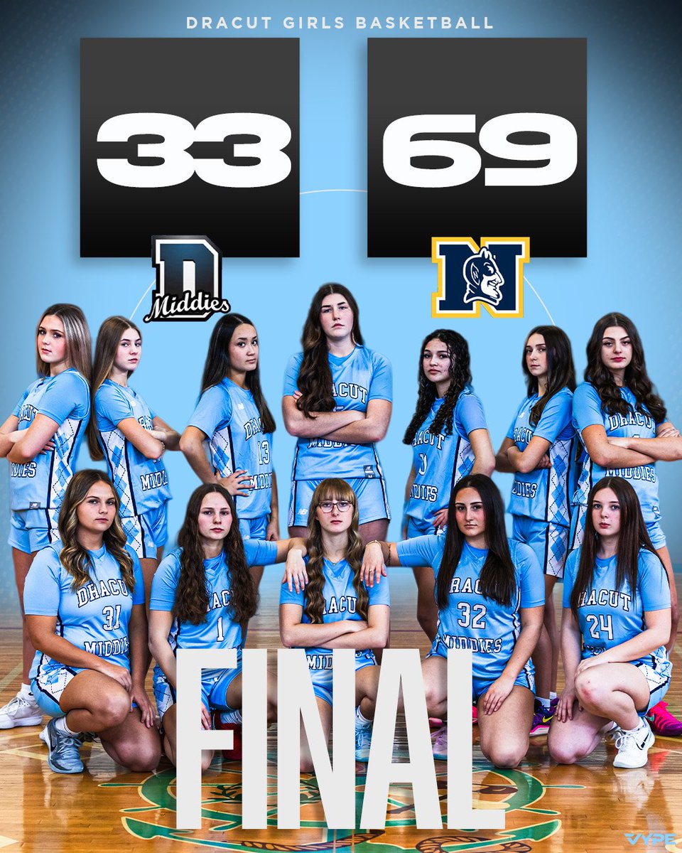 Dracut Lady Middies tweet media