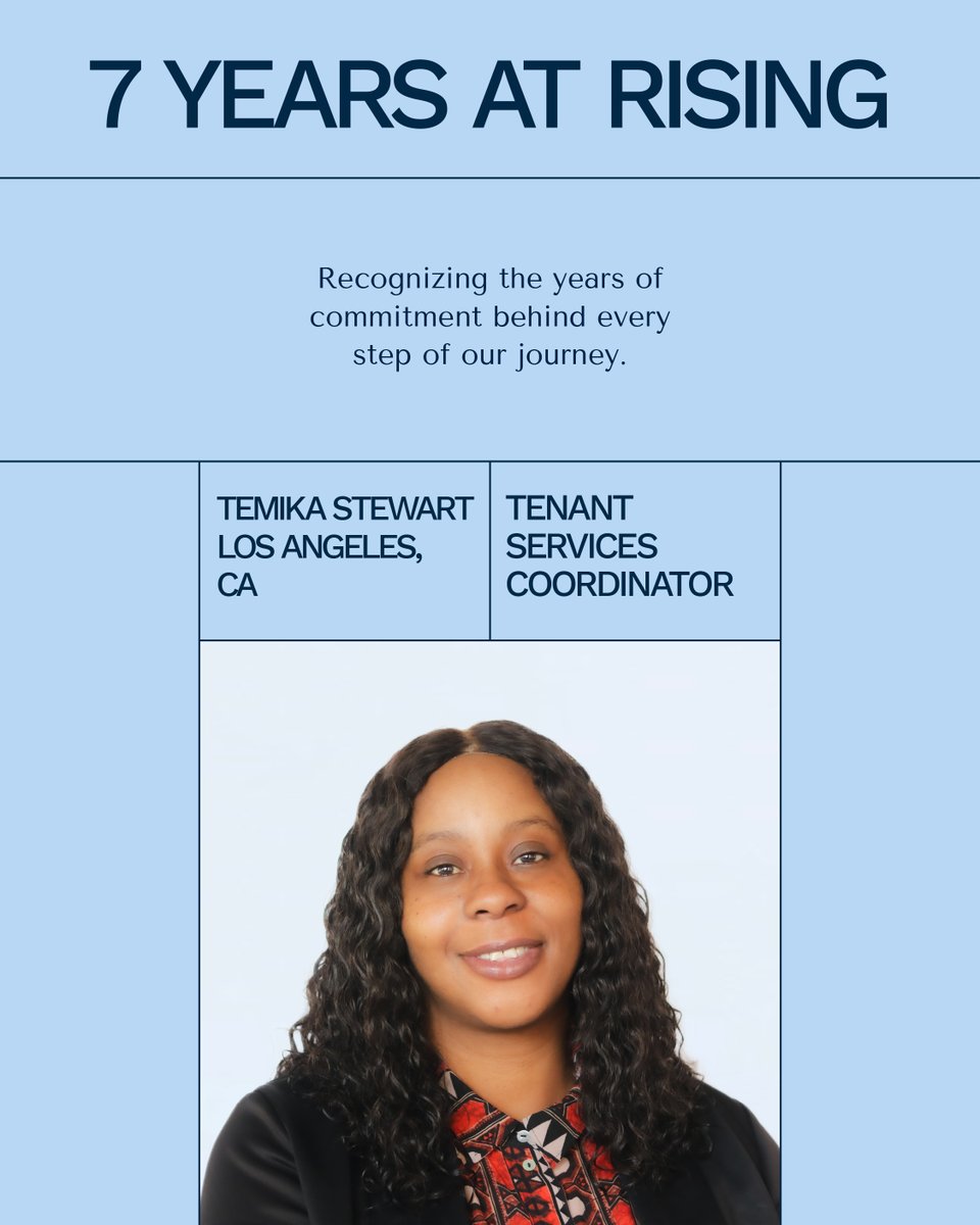 Rising Realty Partners tweet media