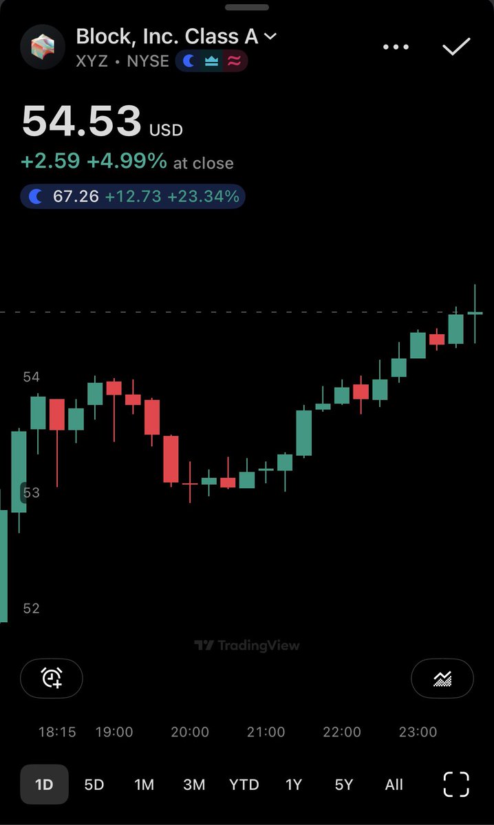 Rahaf Aljunaidel | رهف الجنيدل tweet media
