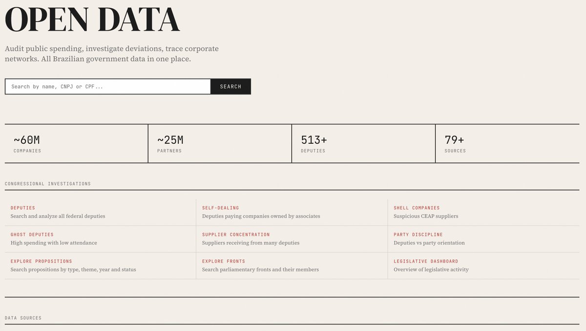 Mais um pouco de incentivo pra vocês irem atrás de dados e cruzamentos.

#bolhadev 
<a href="/sushicomabacate/">sushi com abacate</a> 
<a href="/c4ng4c3ir0/">c4ng4c3ir0</a>