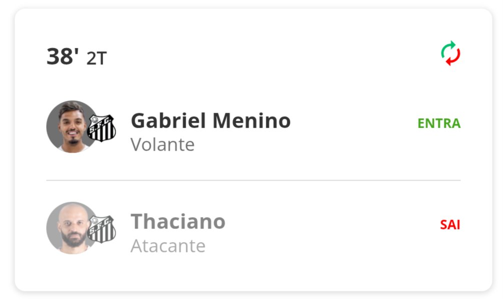 CartolaAnalitico tweet media