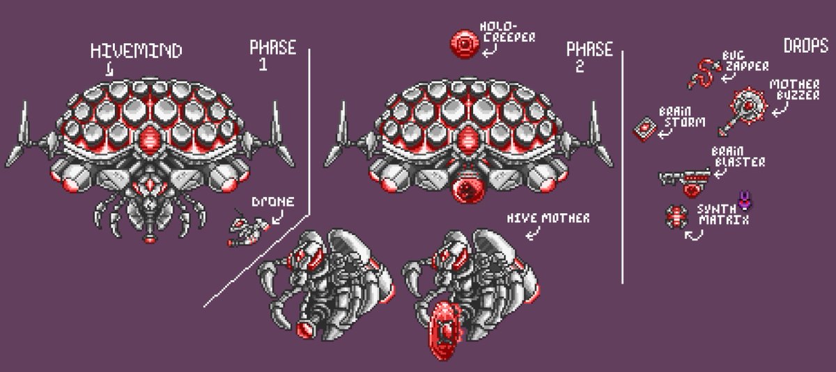 Scrow (commissions open) tweet media