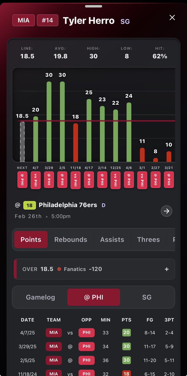 PocketProps tweet media