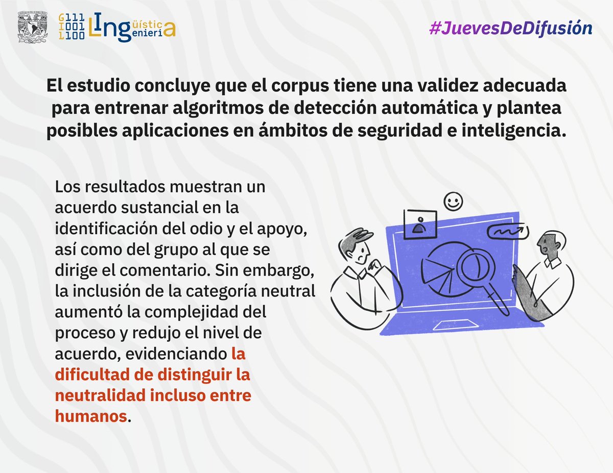 Gpo Ing. Lingüística tweet media