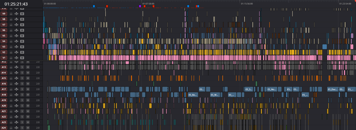 Edited by Lud tweet media