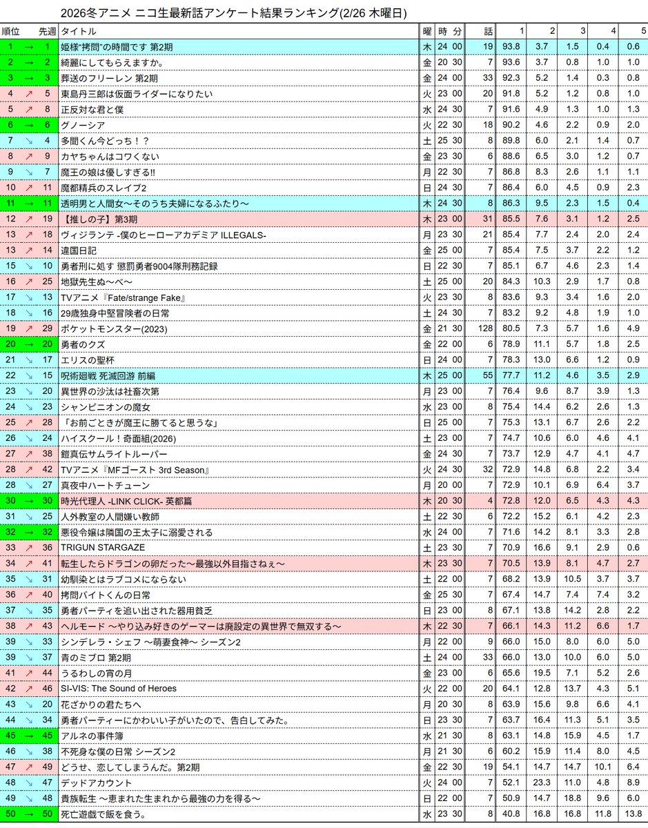 ネットの反応画像