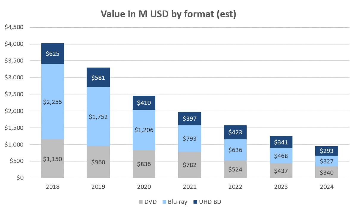 Kasey Moore tweet media