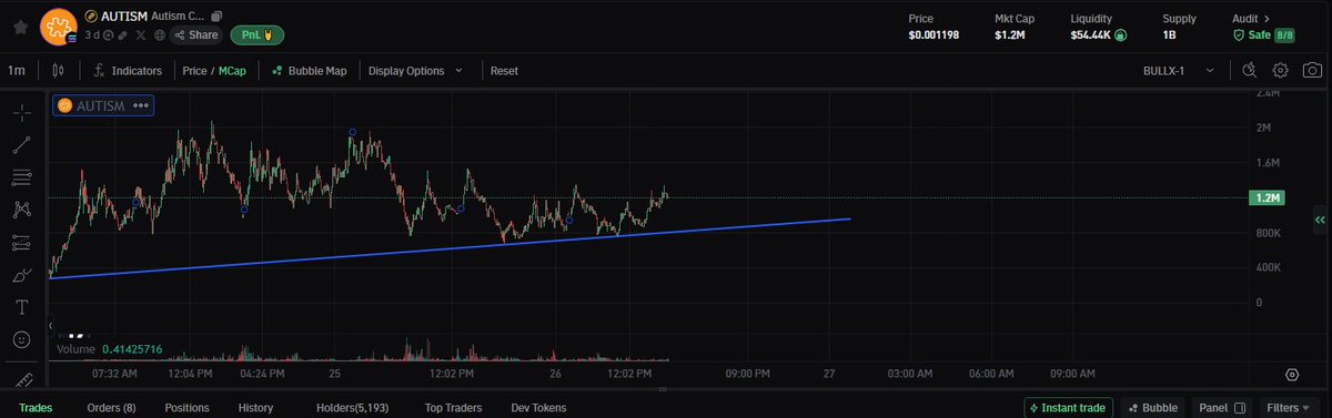 Splashie tweet media