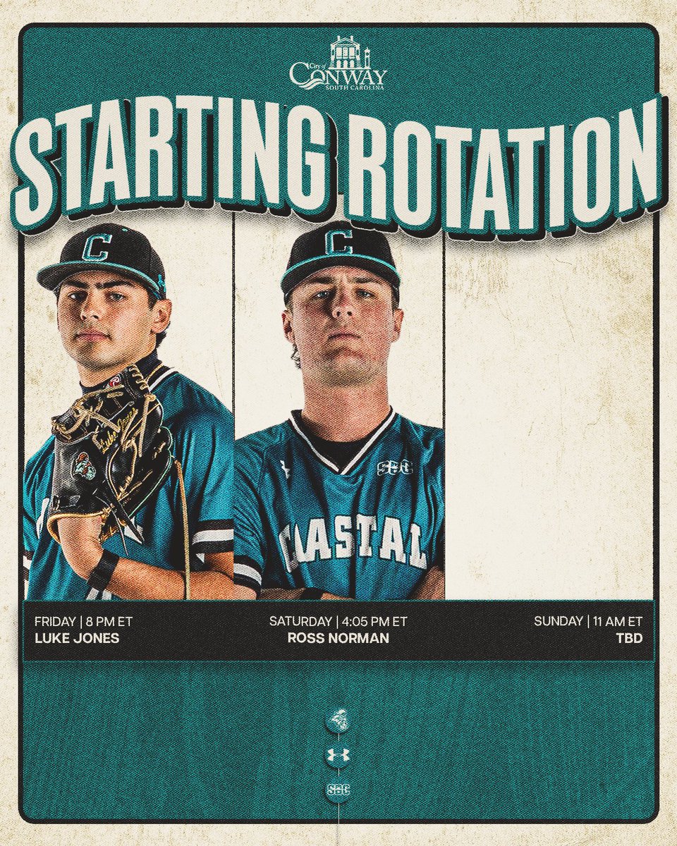 Coastal Carolina Baseball tweet media